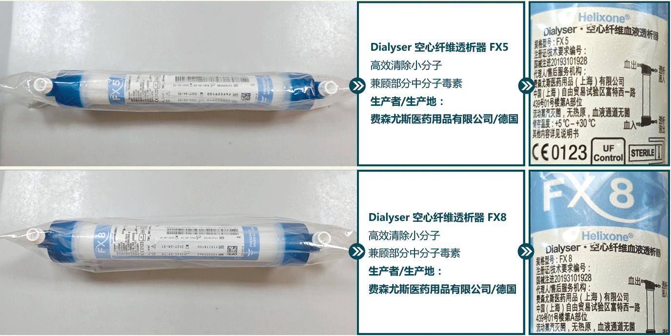费森尤斯 FX 系列透析器